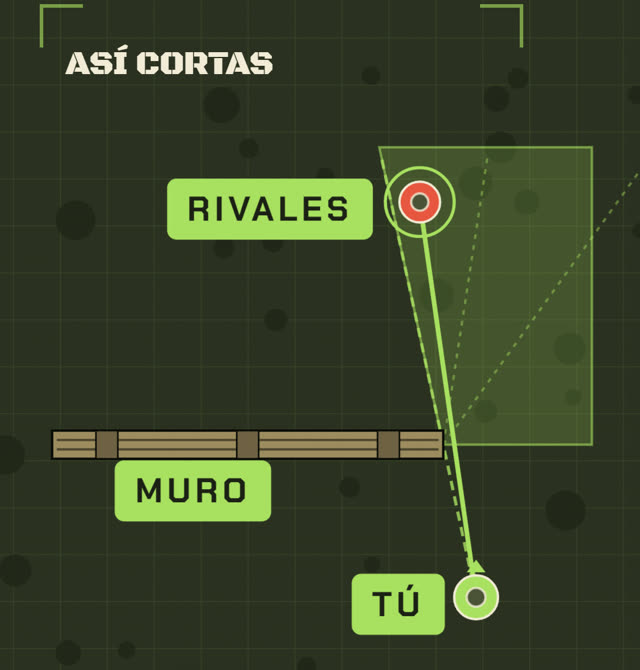 Un paso atrás