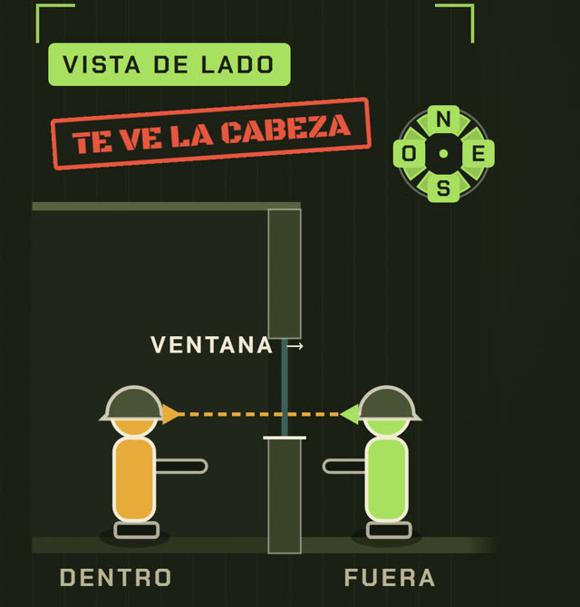 Agáchate en cada ventana