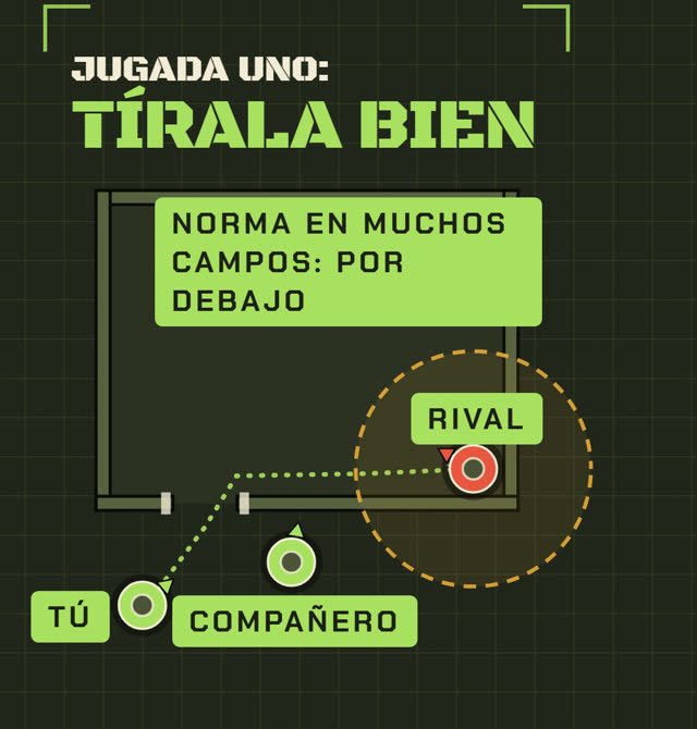 Tírala bien