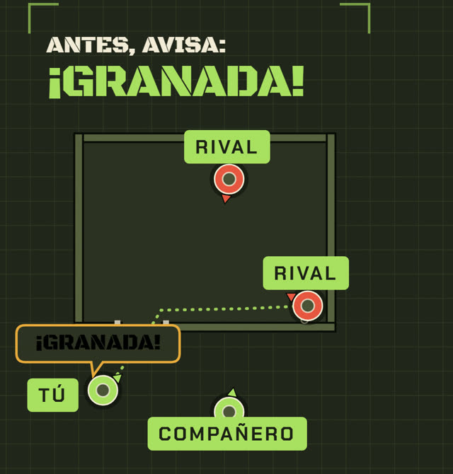 Grita «¡granada!»