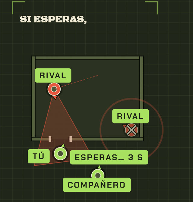 El «pa dentro»