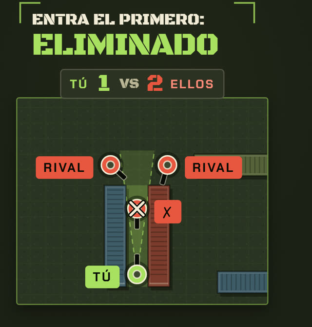 Entra el primero: eliminado