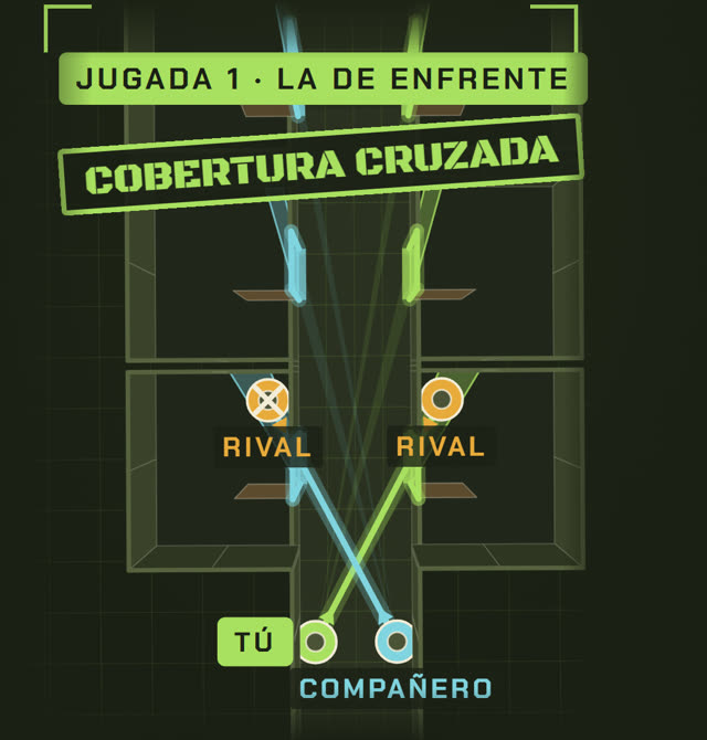 La puerta que mejor ves es la de enfrente
