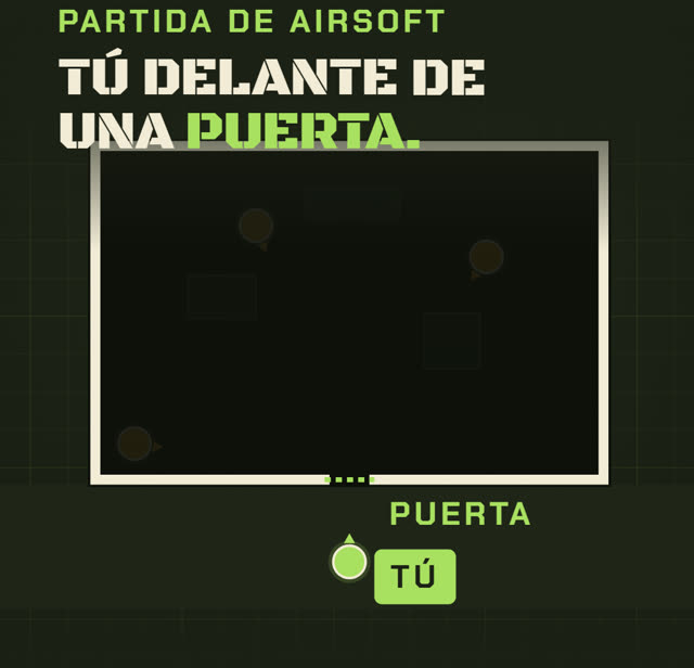 La situación