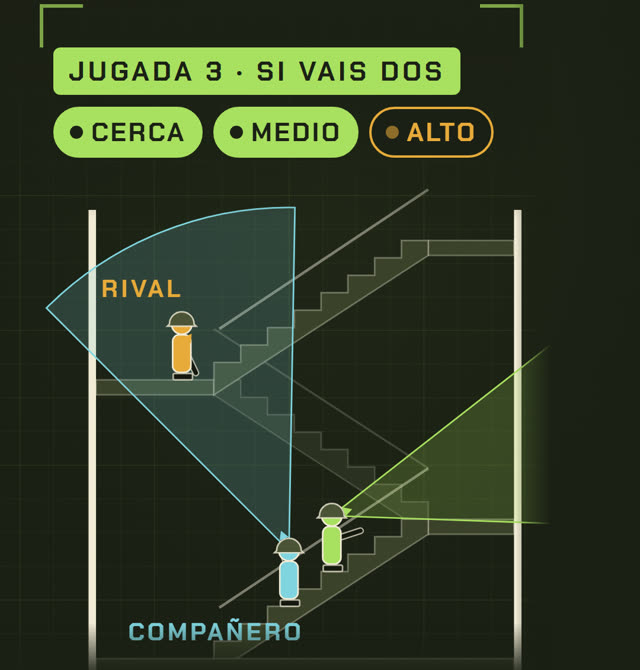 Si van dos