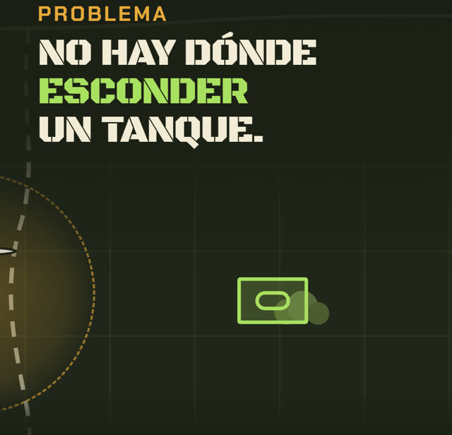 La situación