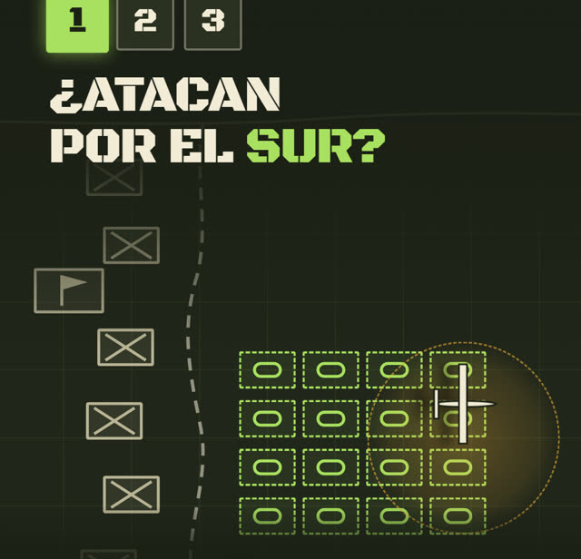 Tanques falsos